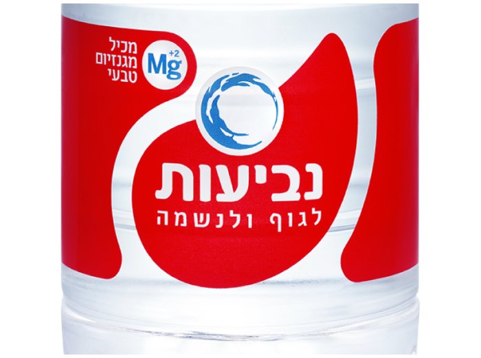 בלון CO2 קטן - ריק